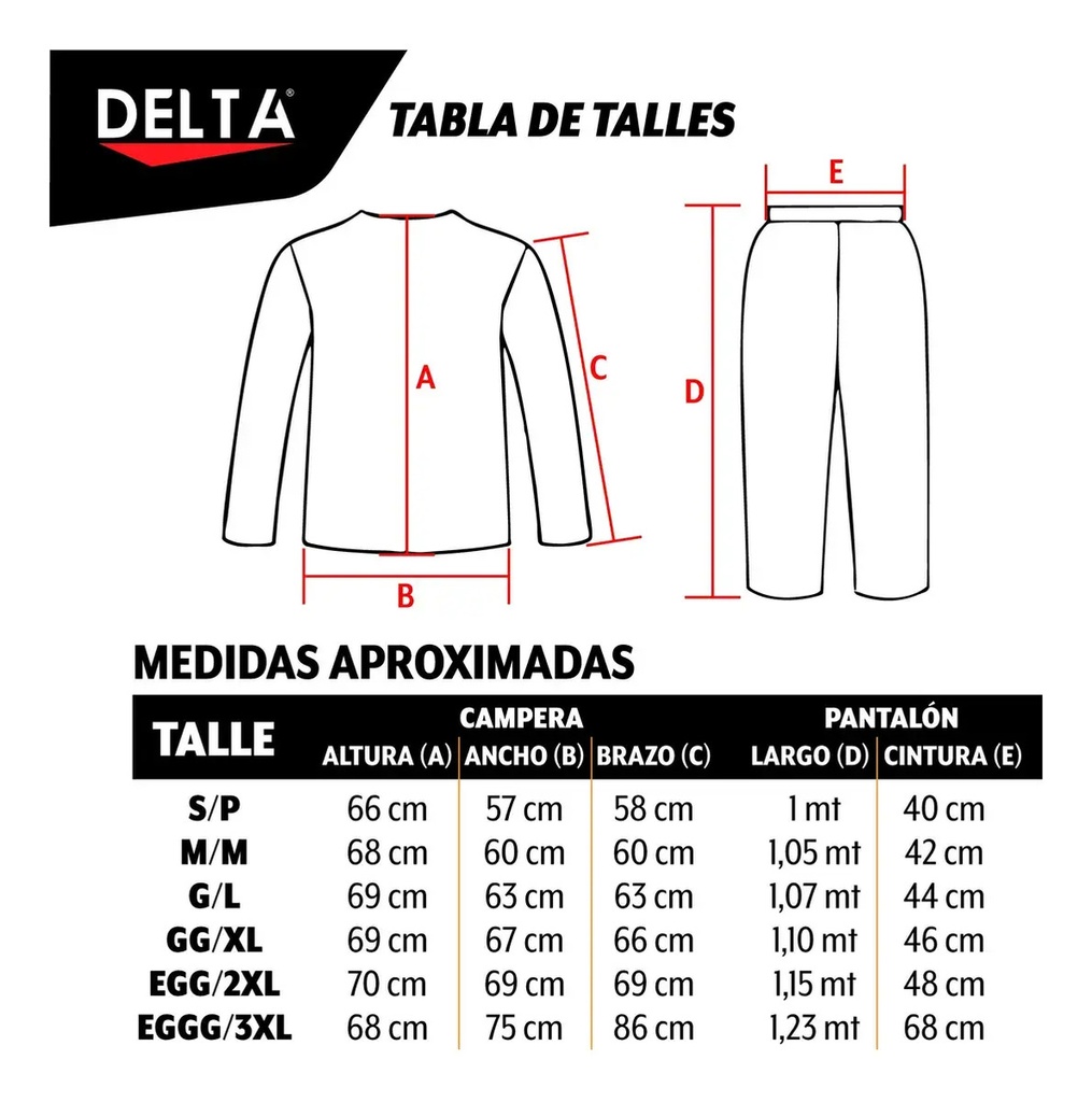 Equipo Piloto Traje De Lluvia Moto Delta Campera Y Pantalon Negro Eg