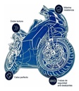 Funda Cubre Moto Laffitte  Protection Afelpado/traba M Rpm  Azul