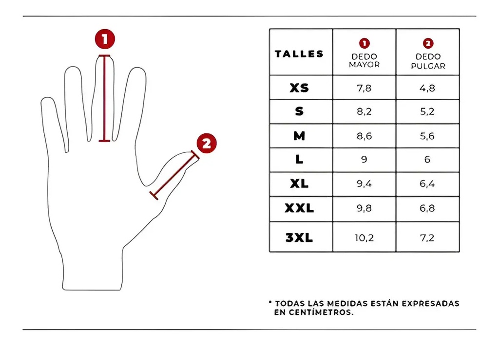 Guantes City Softshell Táctiles Urbanos Frio Rpm