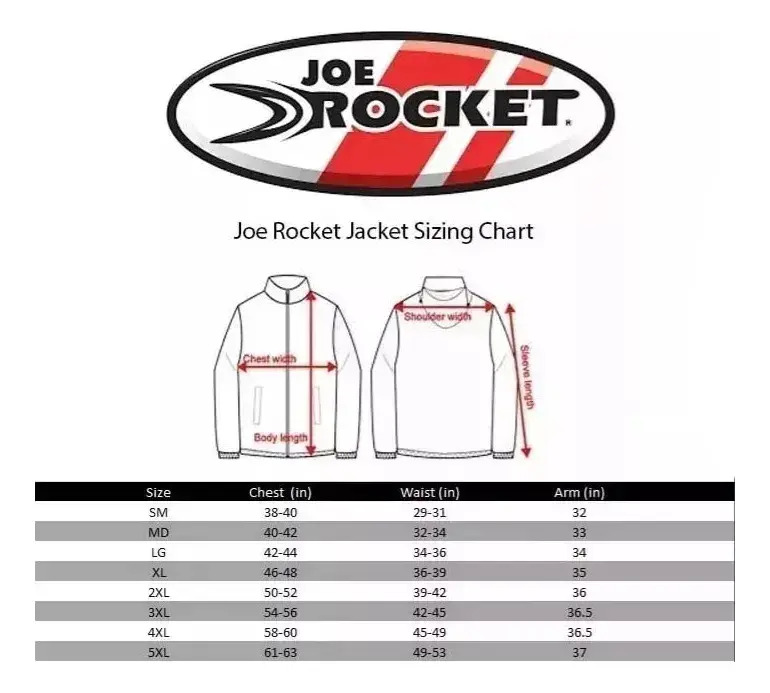 Campera Moto Hombre Joe Rocket Atomic 5.0 Desmontable Rpm Negro Cordura S