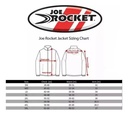 Campera Moto Hombre Joe Rocket Atomic 5.0 Desmontable Rpm Negro Cordura Xxxl