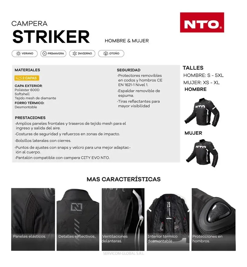 Campera Nto Moto Cordura Striker Hombre Protecciones Rpm Negro Liso Xl