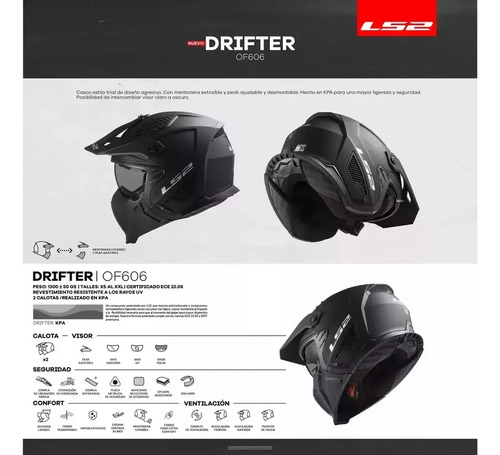 Casco Moto Abierto Mentonera Desmontable Ls2 606 Drifter Rpm Negro Solid Mate M